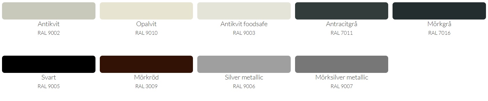 Standardfärger sandwichpanel
